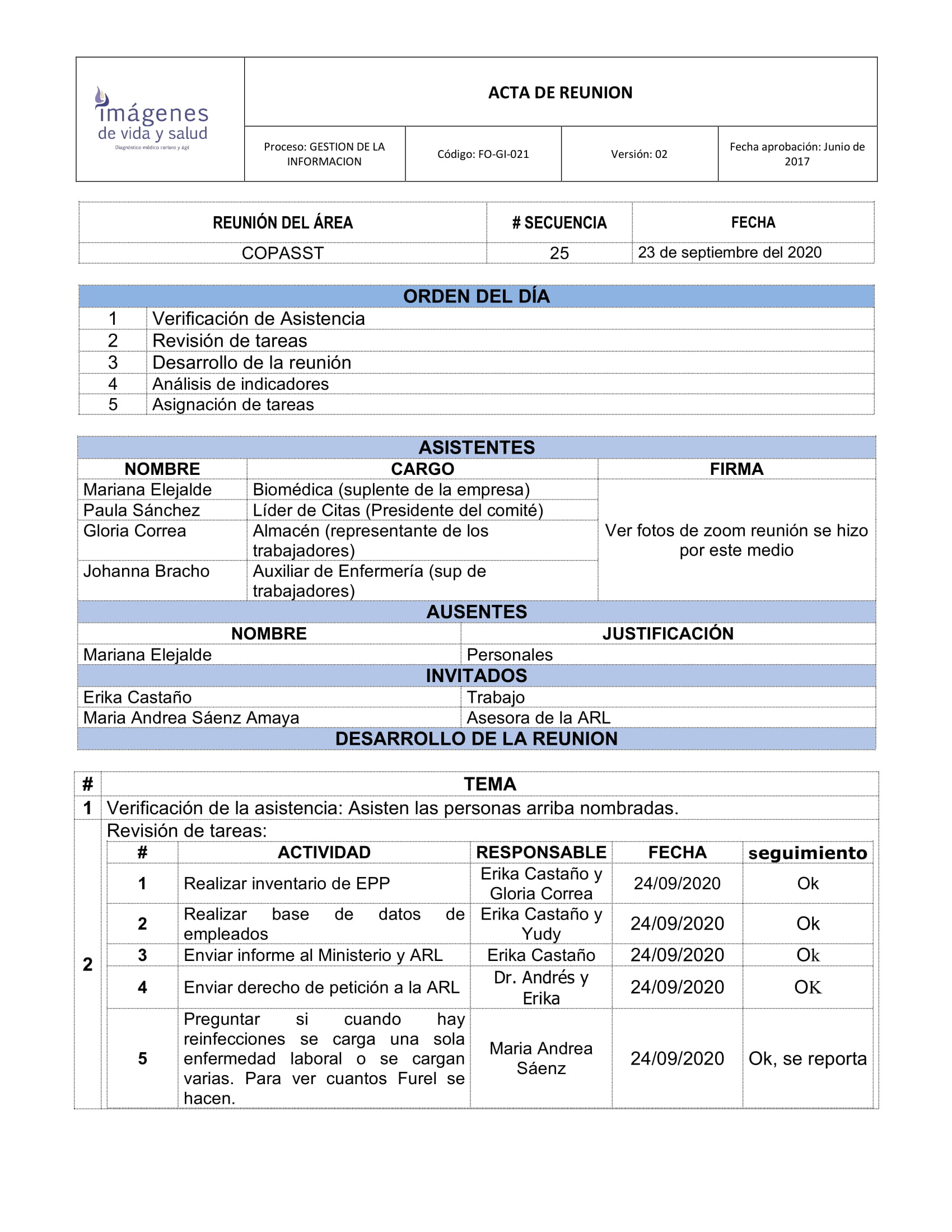 Copasst Acta 25 Septiembre 2020 Imágenes De Vida Y Salud